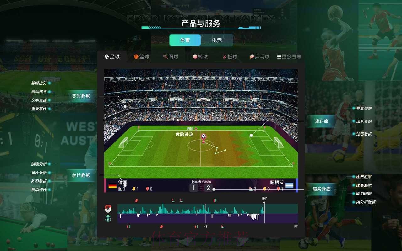 全面解析世界杯滚球平台最新网址功能与优势